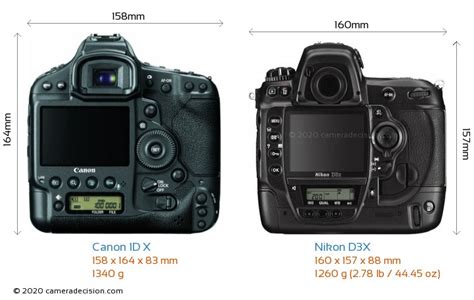 Nikon D3x vs Canon PowerShot A810 Karşılaştırma